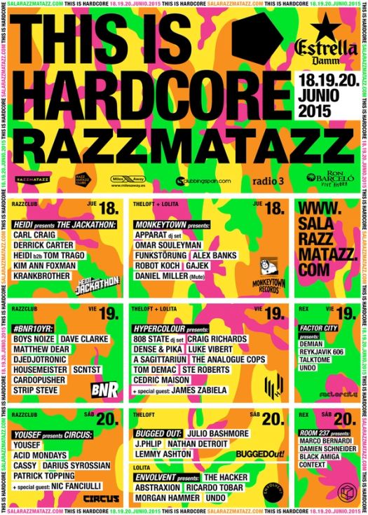 THIS IS HARDCORE 2015