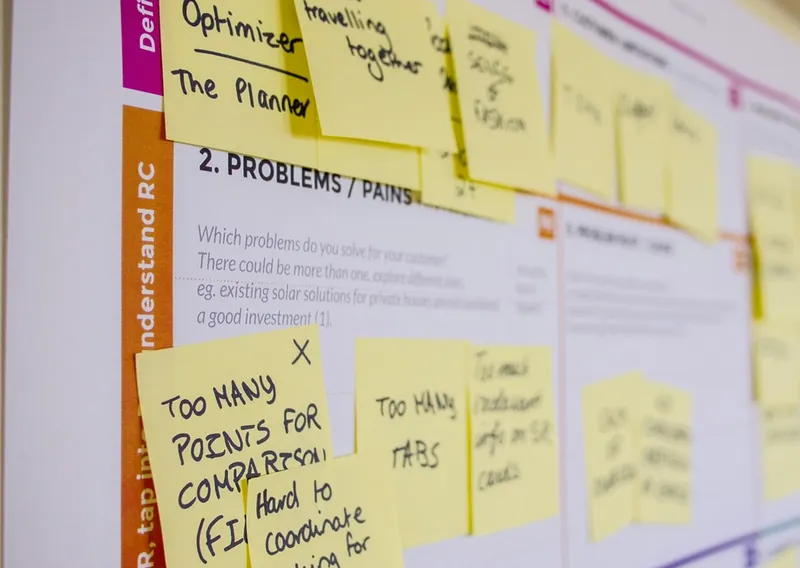 Whiteboard covered in planning notes demonstrating structured but potentially rigid processes