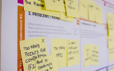 Whiteboard covered in planning notes demonstrating structured but potentially rigid processes