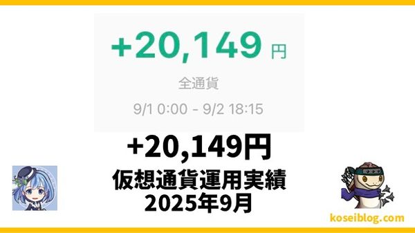 【仮想通貨運用実績】+(プラス)20,149円でした。(2025年9月)