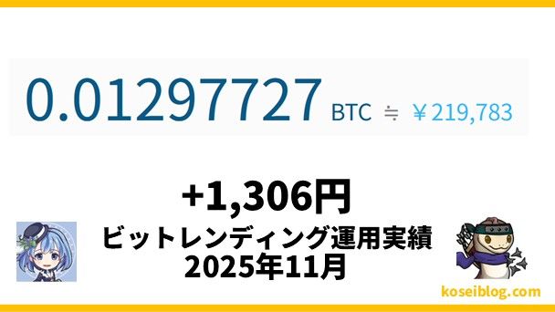 【2025年11月最新】ビットレンディング運用実績(運用益+1,306円)