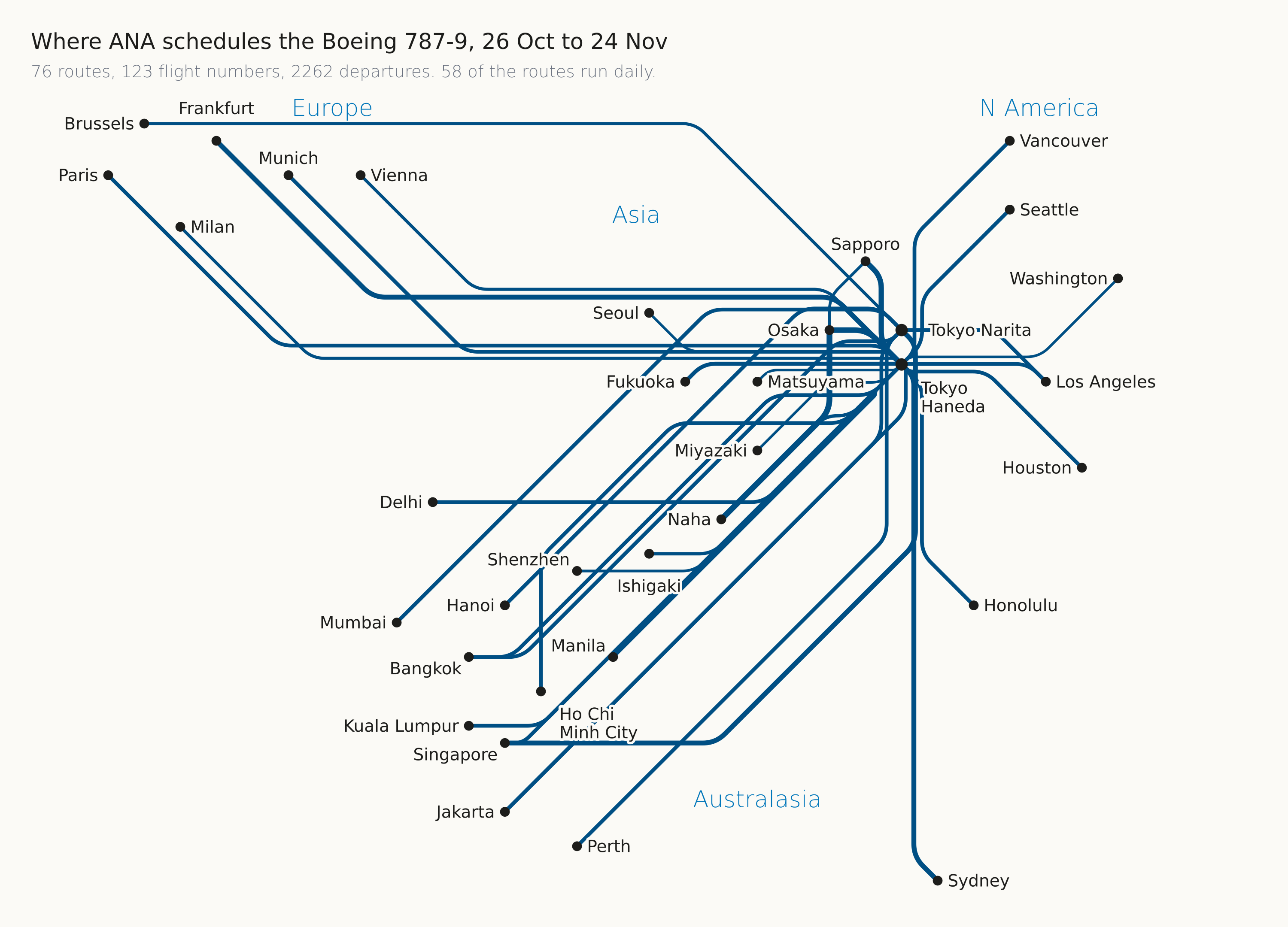 AeroLOPA route map of where ANA schedules the Boeing 787-9, with Tokyo Haneda and Tokyo Narita told apart