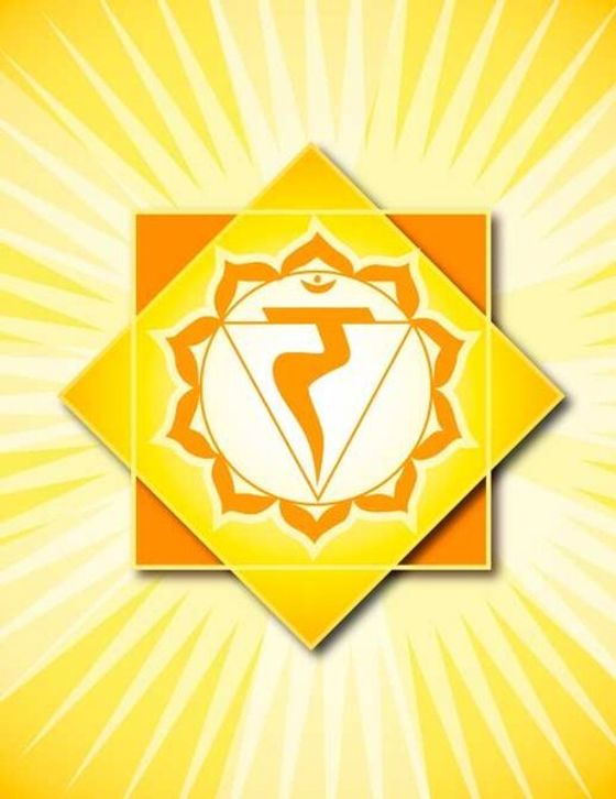 Maṇipūra (solar plexus) chakra yantra — yellow lotus mandala