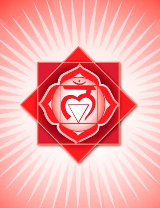 Mūlādhāra (root) chakra yantra — red lotus mandala