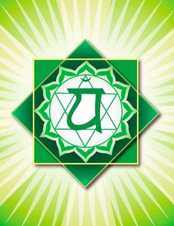 Anāhata (heart) chakra yantra — green lotus mandala