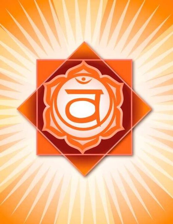 Svādhiṣṭhāna (sacral) chakra yantra — orange lotus mandala