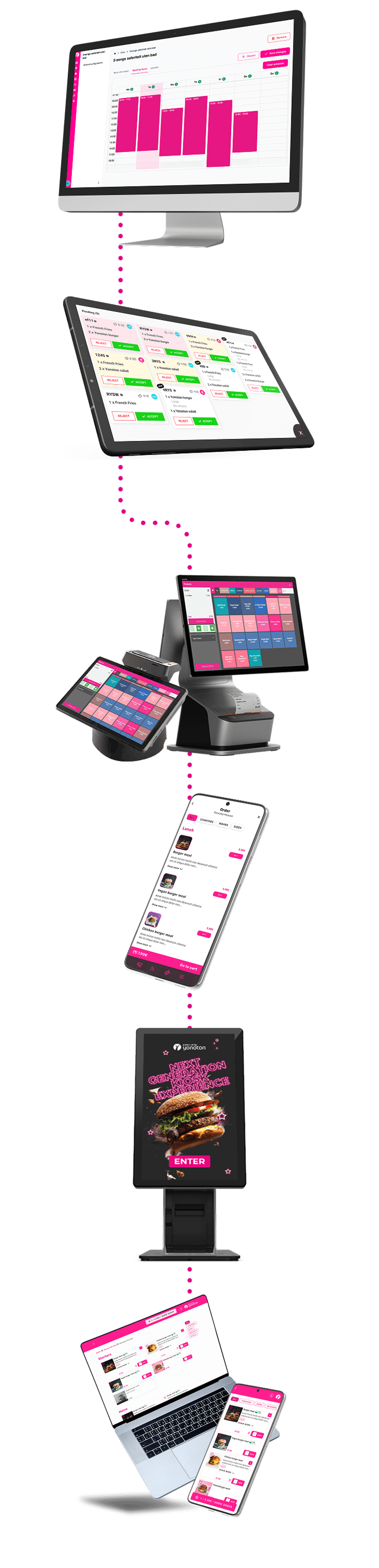 Omniplatform overview mobile
