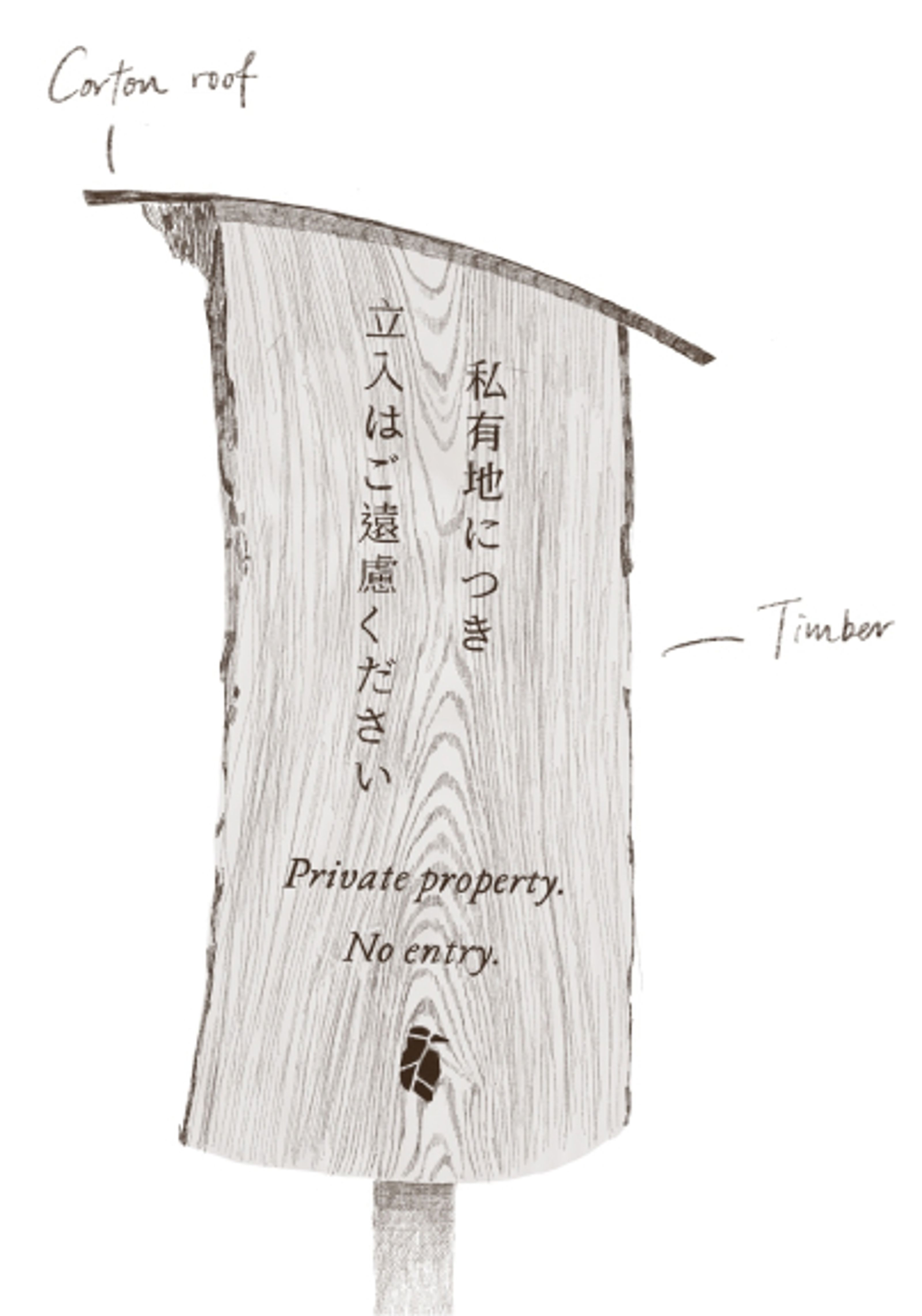 A wooden sign with a curved roof, displaying "Private property. No entry." in English and Japanese.