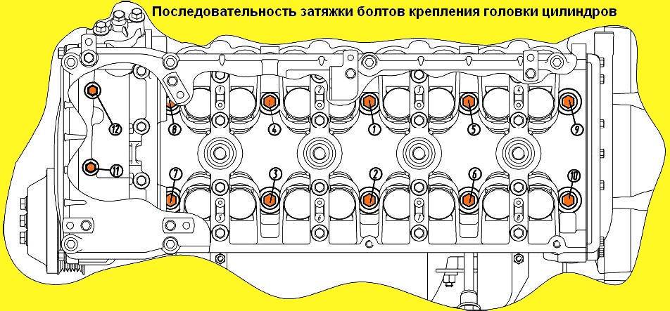 Картинка услуги