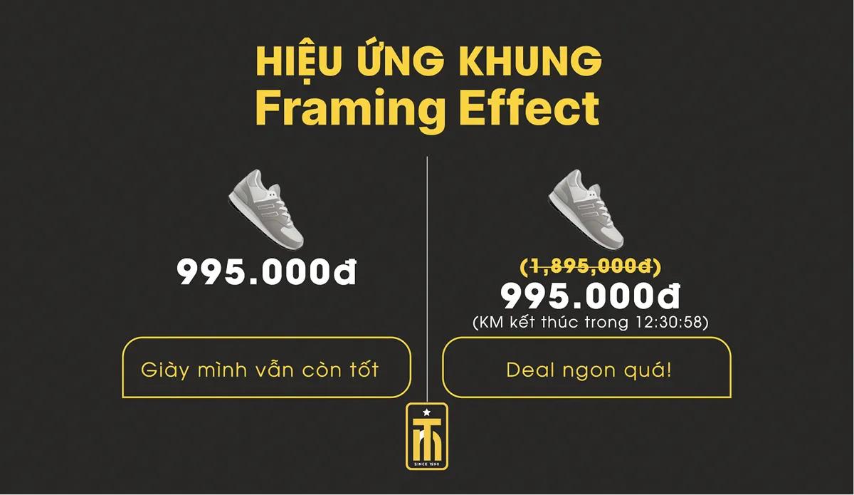 Cách trình bày quyết định thái độ khách hàng