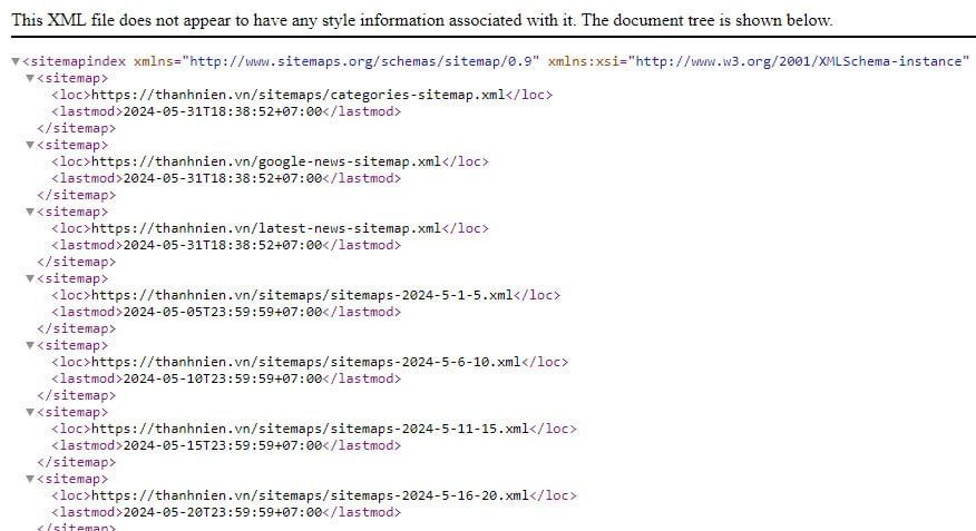 Ảnh chụp màn hình sitemaps của báo Thanh Niên