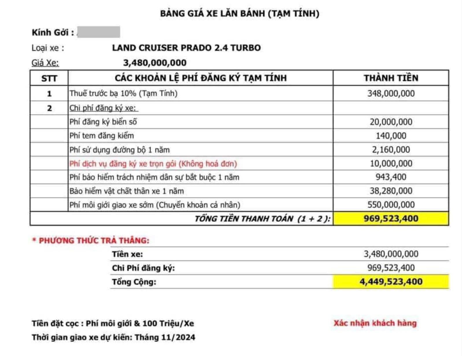 Một ví dụ về Sự Khan Hiếm trong ngành xe oto tại Việt Nam.