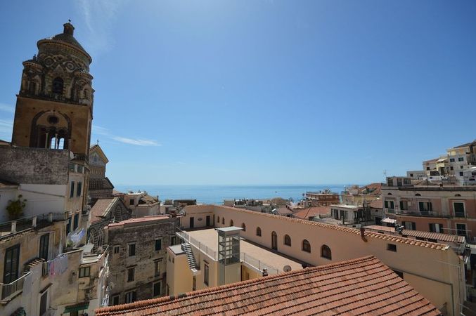 region image