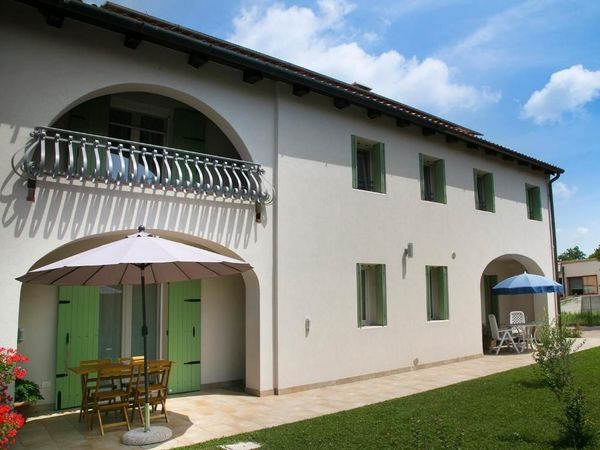 region image