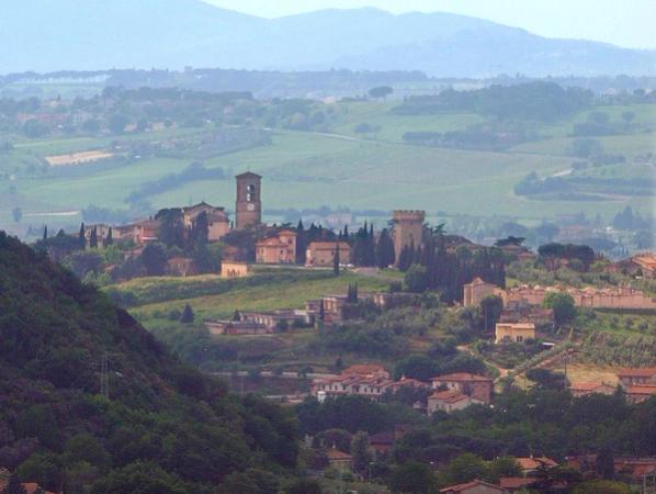 destination image