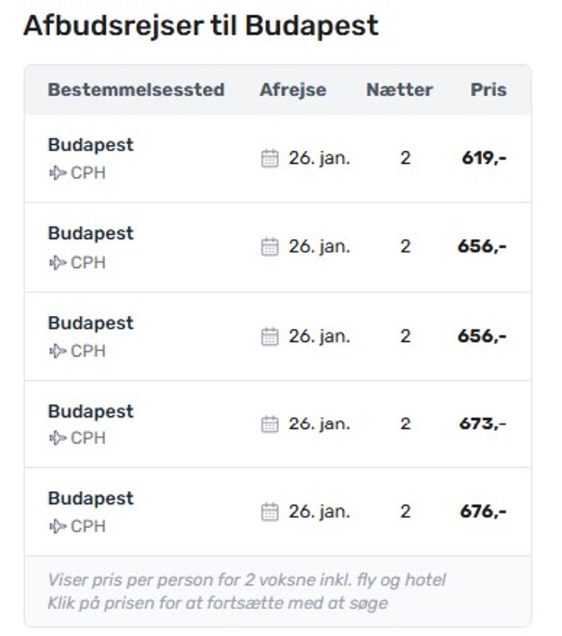 Afbudreiser til Budapest