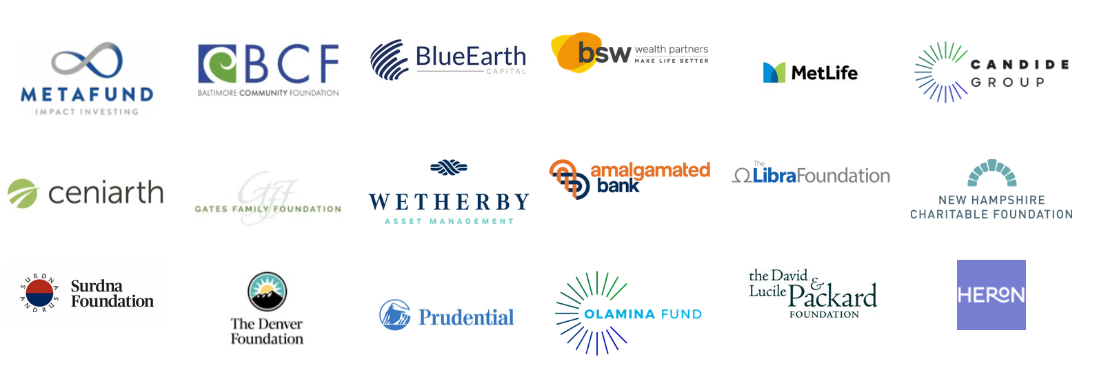 Institutional Lenders