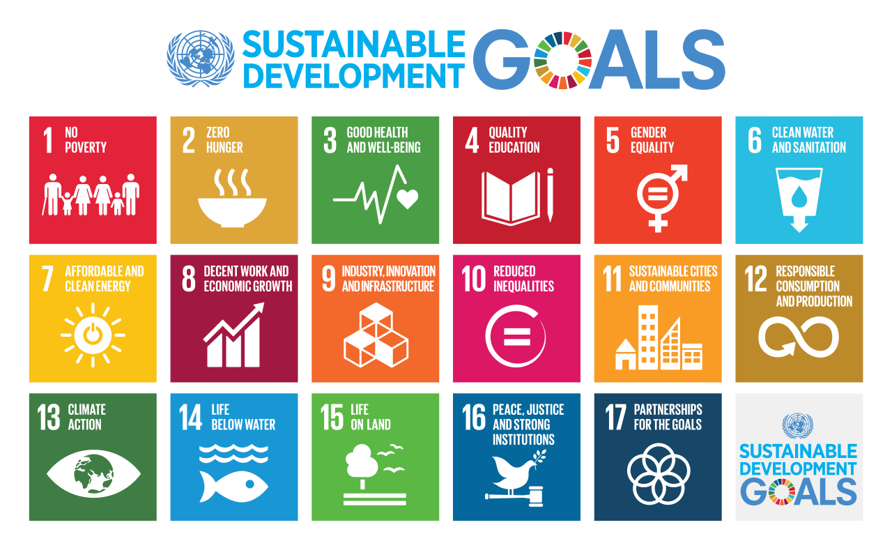 Financial Advisors Can Use The SDGs To Facilitate Discussions With Their Clients