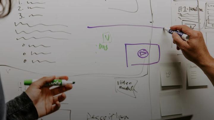 7-Section AI Proof of Concept Template for Leaders