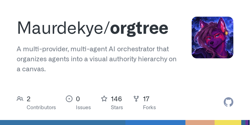 image of Orgtree
