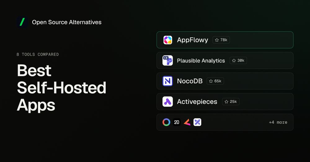 AppFlowy, Plausible Analytics, NocoDB, Activepieces and four more self-hosted app logos beside the title Best Self-Hosted Apps