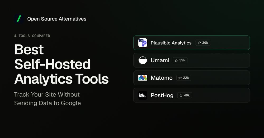 Plausible Analytics, Umami, Matomo and PostHog logos in a list beside the title Best Self-Hosted Analytics Tools