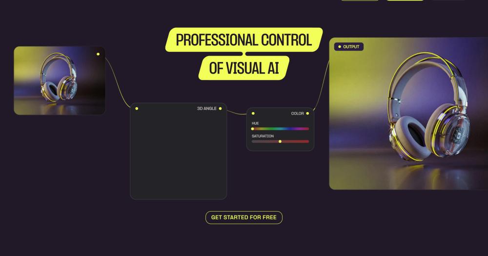 ComfyUI node canvas wiring an input image through 3D angle and colour nodes to an output
