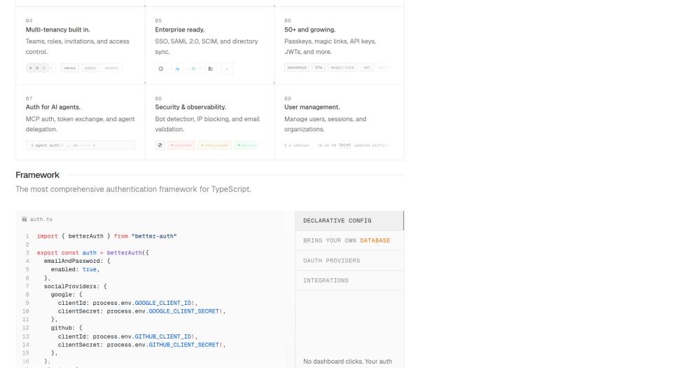 image of Better Auth