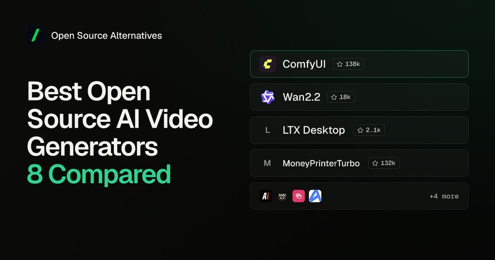 Logos of ComfyUI, Wan2.2, LTX Desktop, MoneyPrinterTurbo and four more open source AI video generators beside the title Best Open Source AI Video Generators, 8 Compared