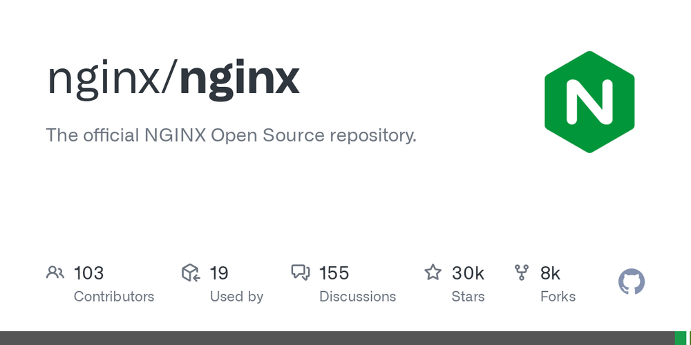 image of Nginx