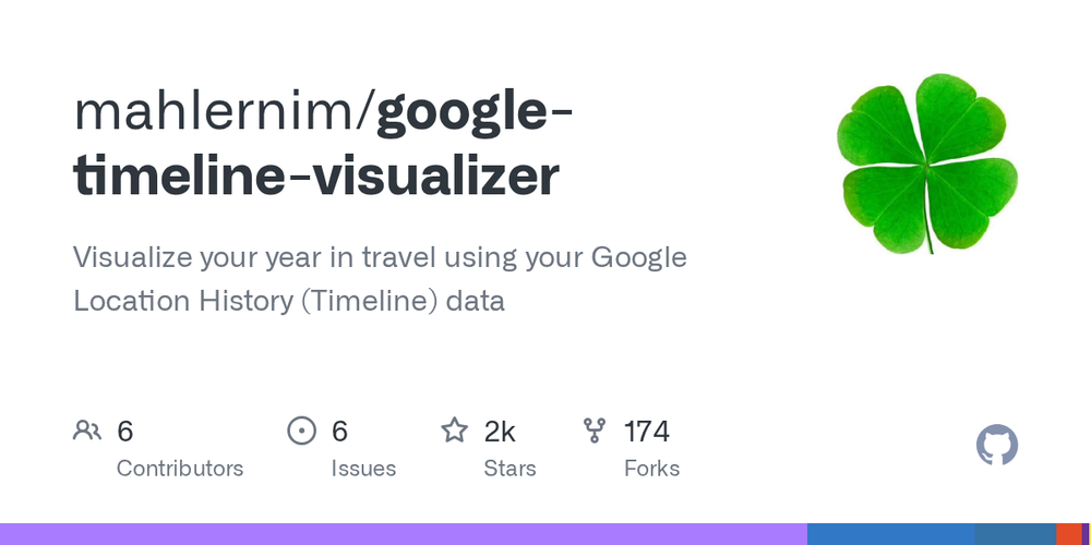 image of google-timeline-visualizer
