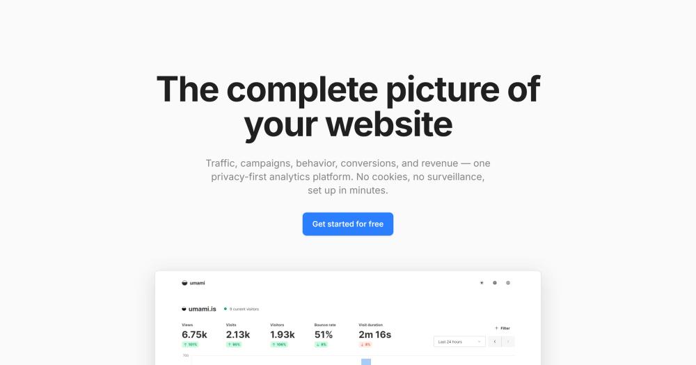 image of Umami