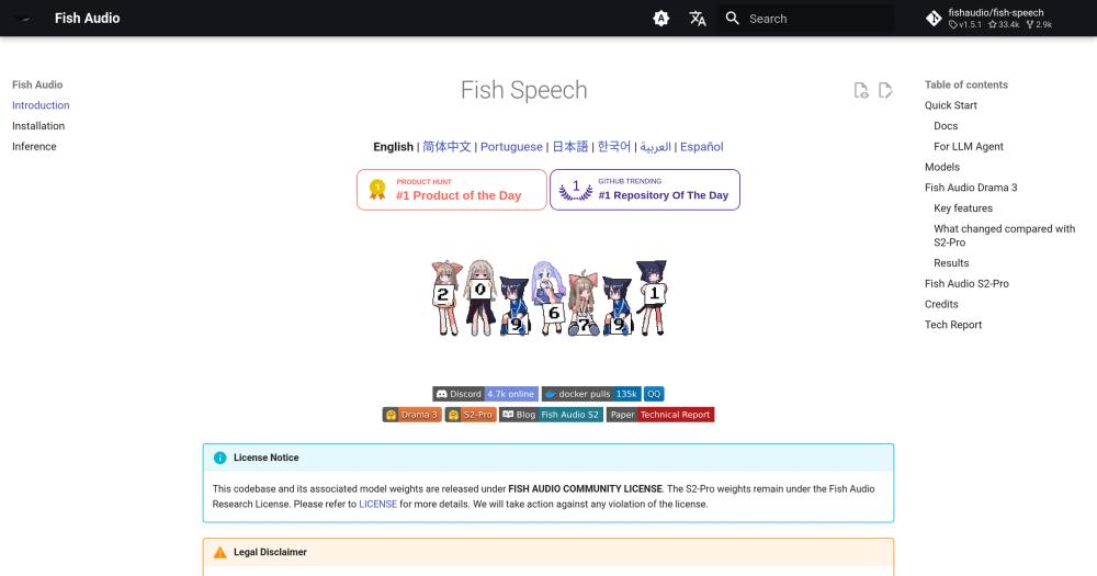Fish Speech documentation home page