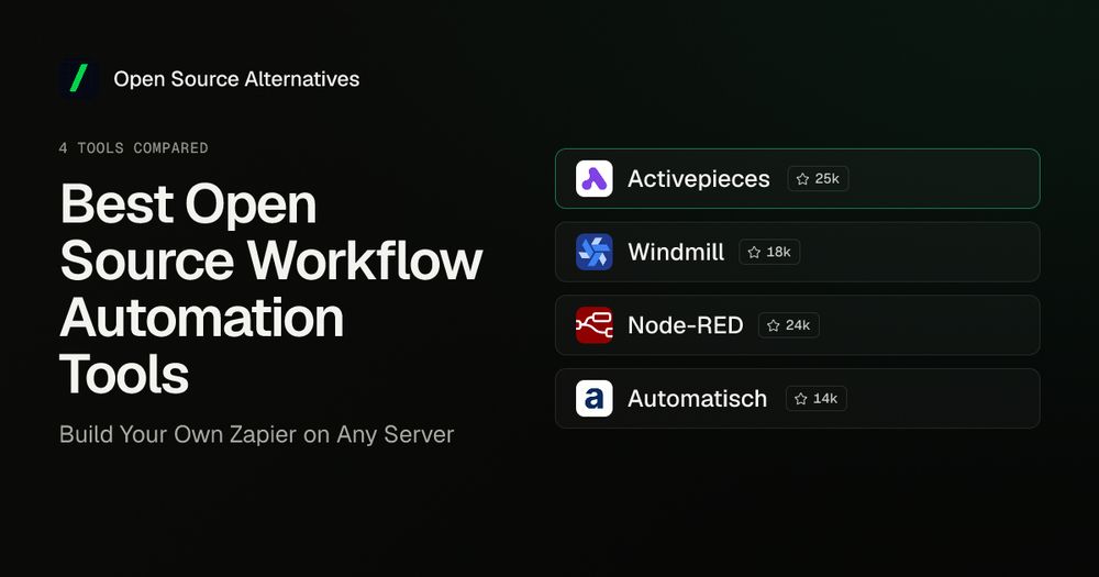 Activepieces, Windmill, Node-RED and Automatisch logos in a list beside the title Best Open Source Workflow Automation Tools