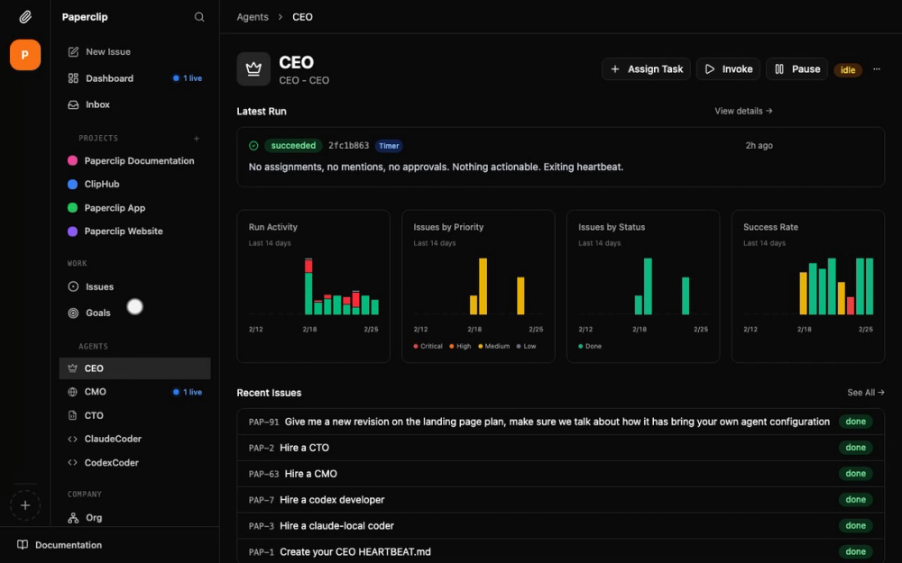 Paperclip dashboard for a CEO agent with its latest run, activity charts and recent issues