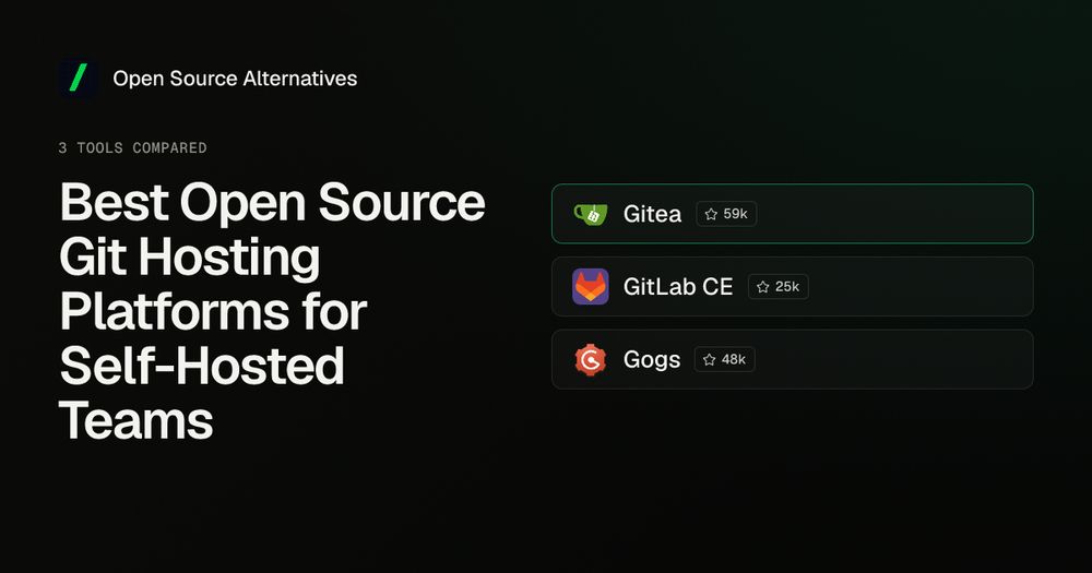 Gitea, GitLab CE and Gogs logos in a list beside the title Best Open Source Git Hosting Platforms for Self-Hosted Teams Gitea, GitLab CE and Gogs logos in a list beside the title Best Open Source Git Hosting Platforms for Self-Hosted Teams