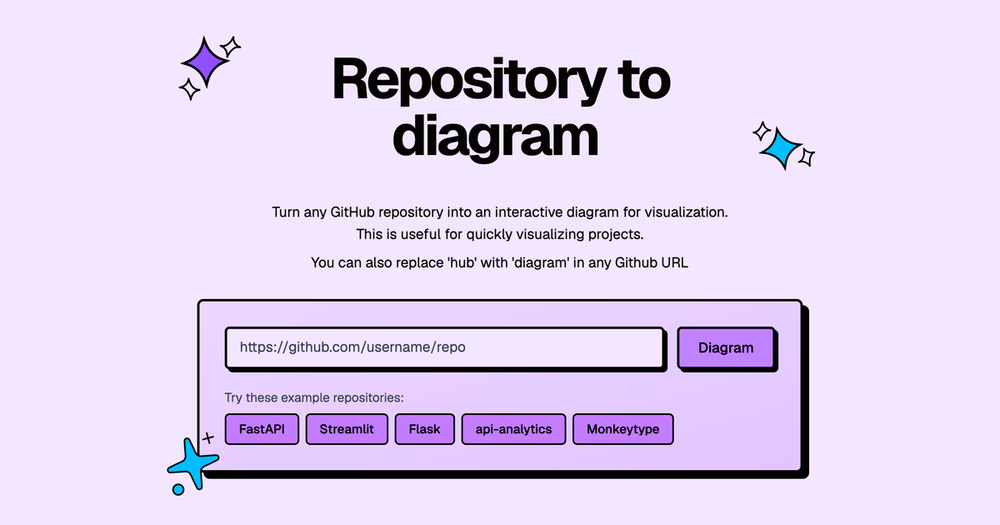 image of gitdiagram image of gitdiagram