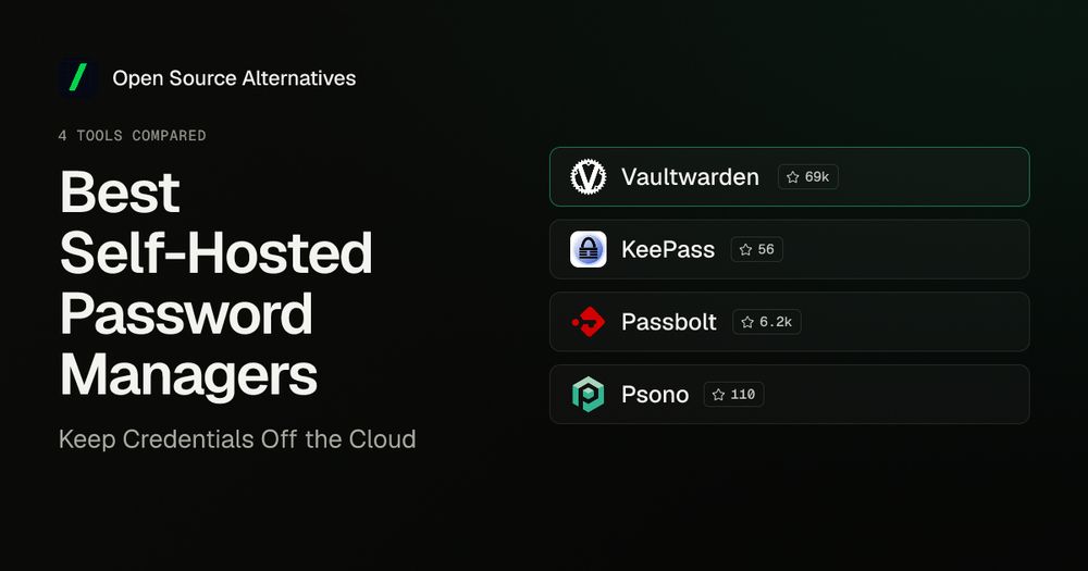 Vaultwarden, KeePass, Passbolt and Psono logos in a list beside the title Best Self-Hosted Password Managers