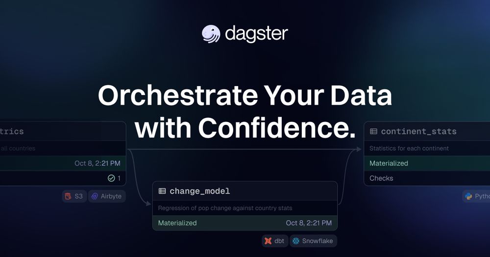 image of Dagster