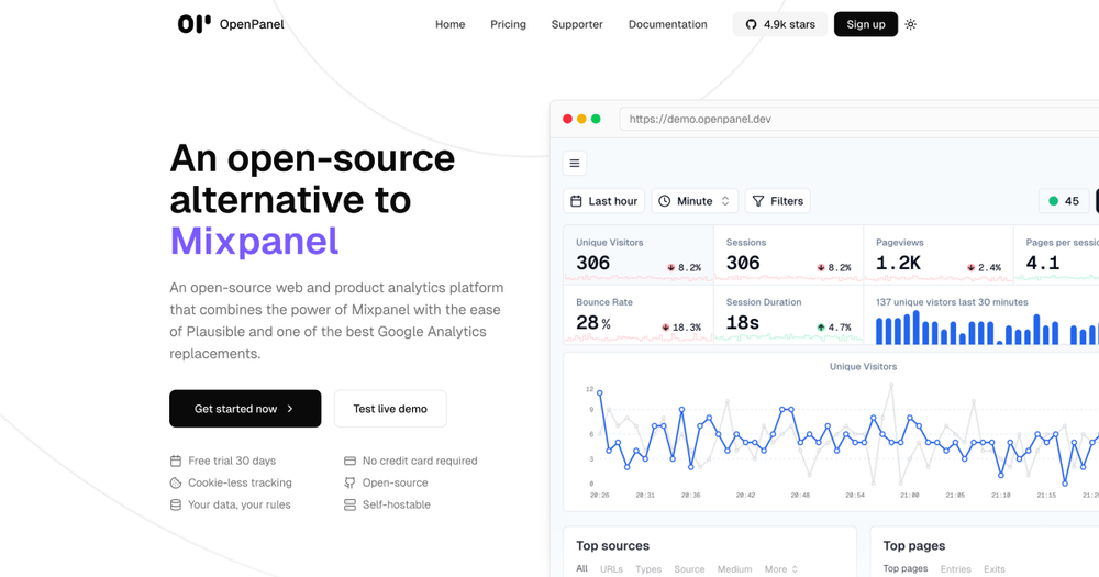 image of openpanel image of openpanel