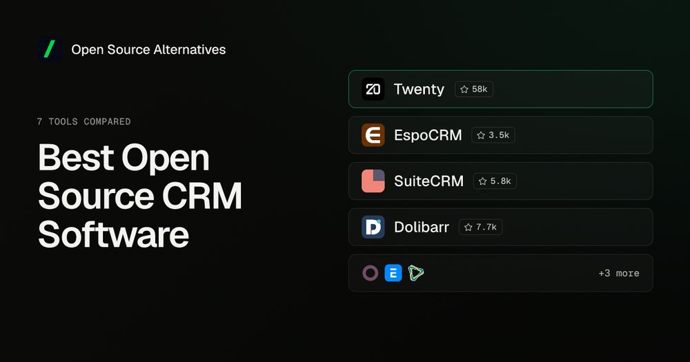 Twenty, EspoCRM, SuiteCRM, Dolibarr and three more open source CRM logos beside the title Best Open Source CRM Software Twenty, EspoCRM, SuiteCRM, Dolibarr and three more open source CRM logos beside the title Best Open Source CRM Software