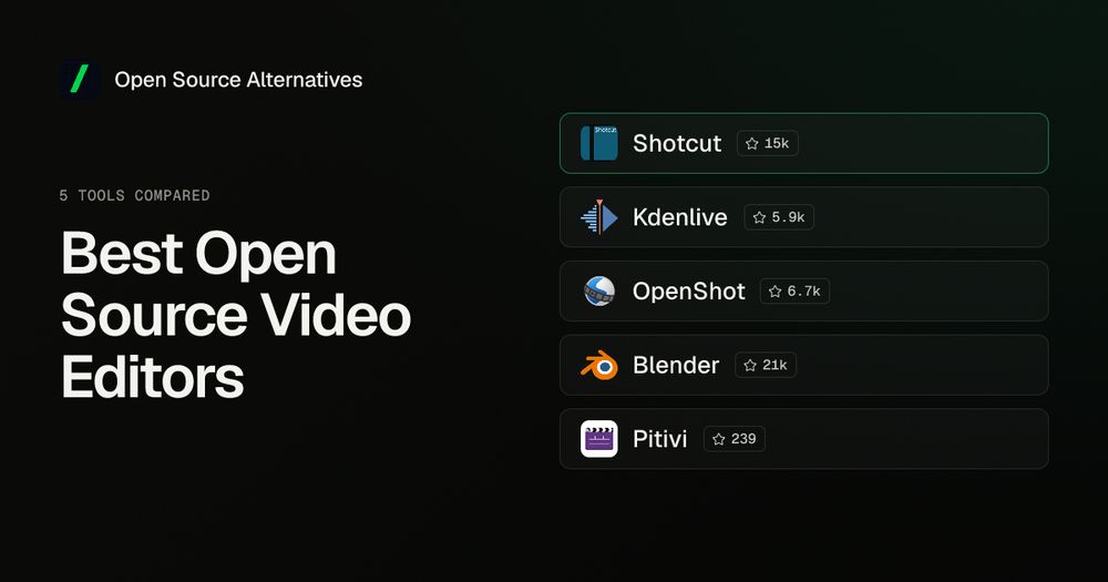 Shotcut, Kdenlive, OpenShot, Blender and Pitivi logos in a list beside the title Best Open Source Video Editors