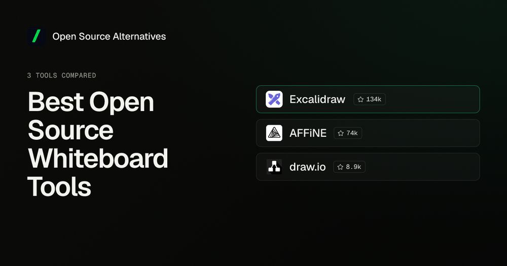 Excalidraw, AFFiNE and draw.io logos in a list beside the title Best Open Source Whiteboard Tools Excalidraw, AFFiNE and draw.io logos in a list beside the title Best Open Source Whiteboard Tools