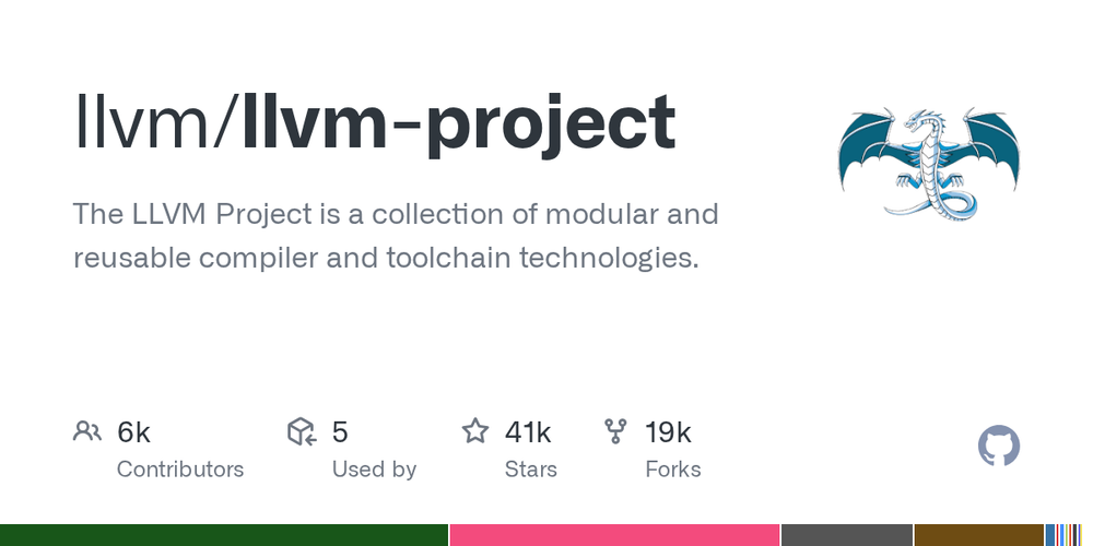 image of Llvm Project image of Llvm Project