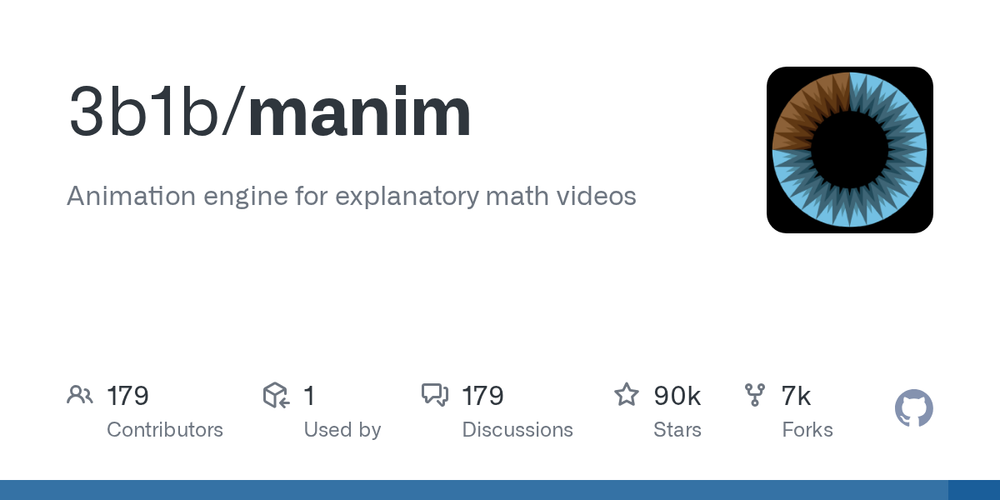 image of manim image of manim