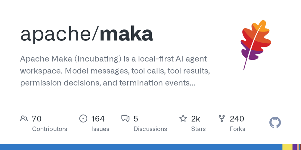 image of maka image of maka