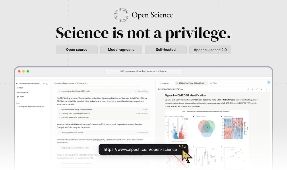 image of open-science