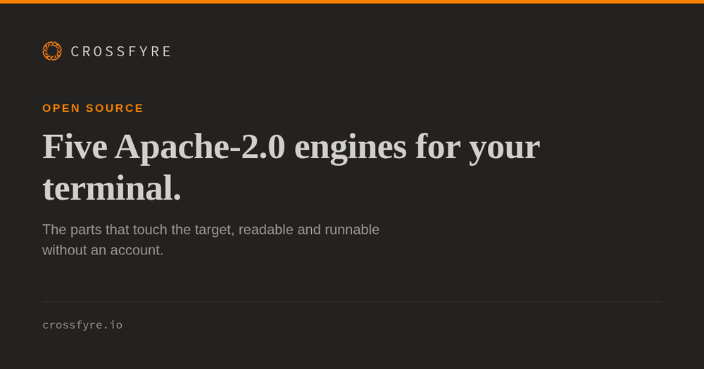 image of Crossfyre Toolchain