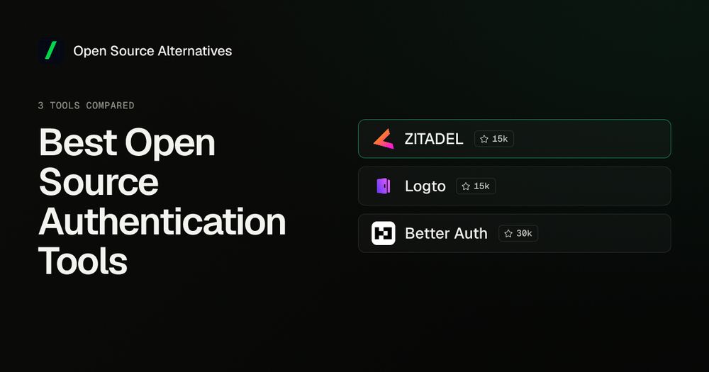 ZITADEL, Logto and Better Auth logos in a list beside the title Best Open Source Authentication Tools