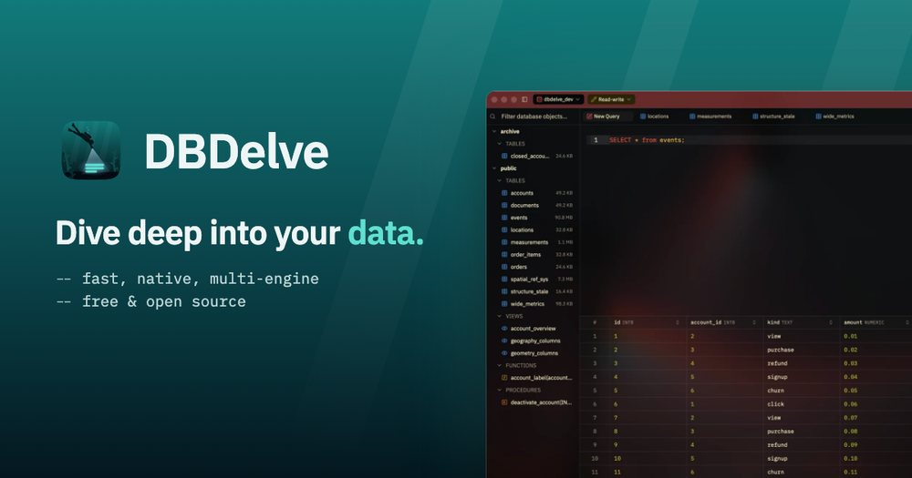 image of Dbdelve
